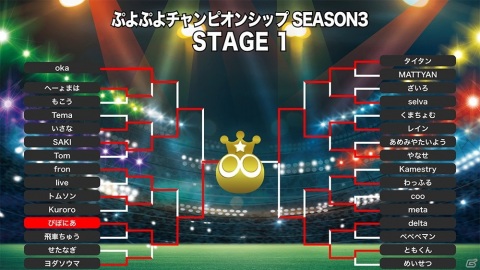 プロ開幕戦「ぷよぷよチャンピオンシップ SEASON3 STAGE1」の開催レポートが到着―優勝はぴぽにあ選手！の画像4