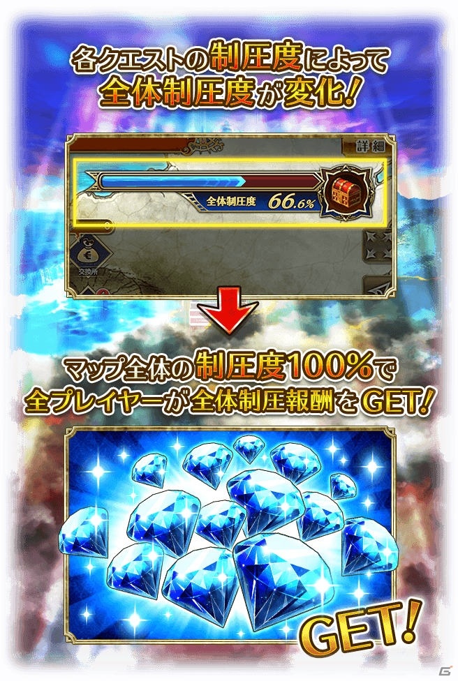 「ロマンシング サガ リ・ユニバース」協力して“かみ”を討伐せよ！新コンテンツ「総力戦！かみのゲーム」が登場の画像8