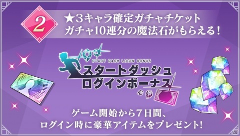 「Re:ゼロから始める異世界生活 Lost in Memories」が配信開始！リリース記念 10大キャンペーン開催の画像5