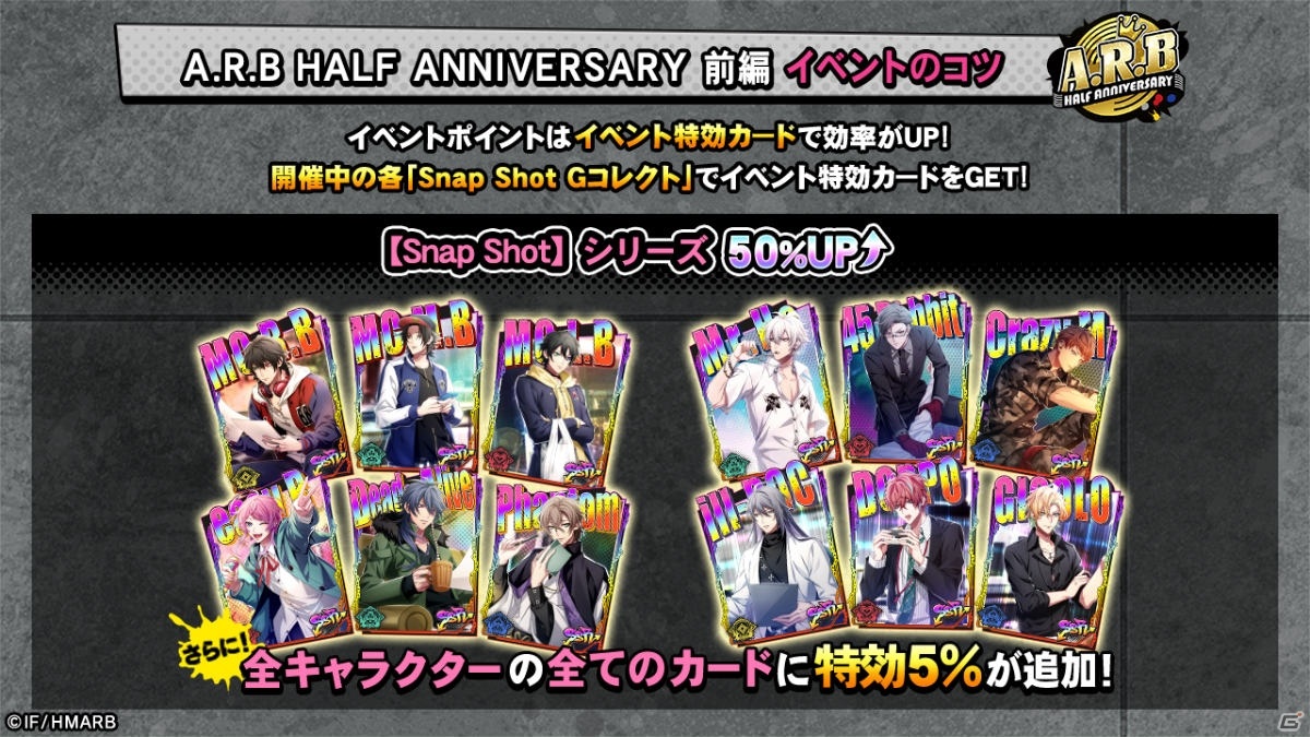 ヒプノシスマイク Alternative Rap Battle リリース半年を記念したイベント A R B Half Anniversary 前編 が開始 ゲーム情報サイト Gamer