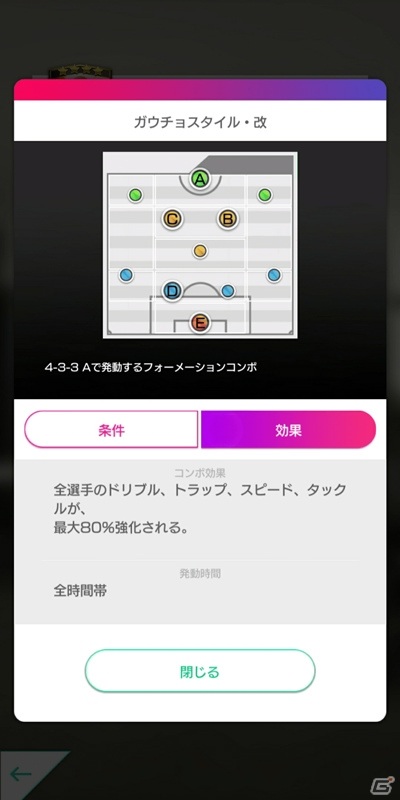 「サカつくRTW」得意戦術が中央突破のフランス国籍選手が登場する「ピックアップスカウト」が開催！の画像5