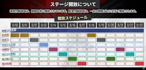 「アークナイツ」契約を自由に組み合わせて挑戦するイベント「危機契約＃0」が開催！★6バグパイプや★5シェーシャも追加の画像2