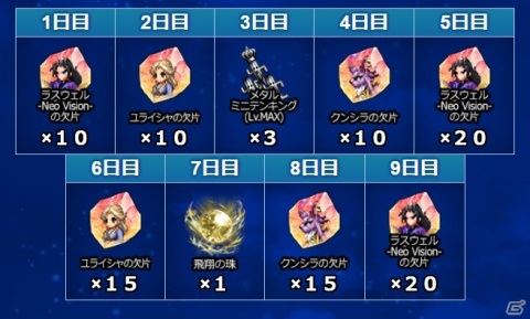 「FFBE」新ユニット「ラスウェル-Neo Vision-」が登場！ユライシャとクンシラのNV覚醒も解放の画像11