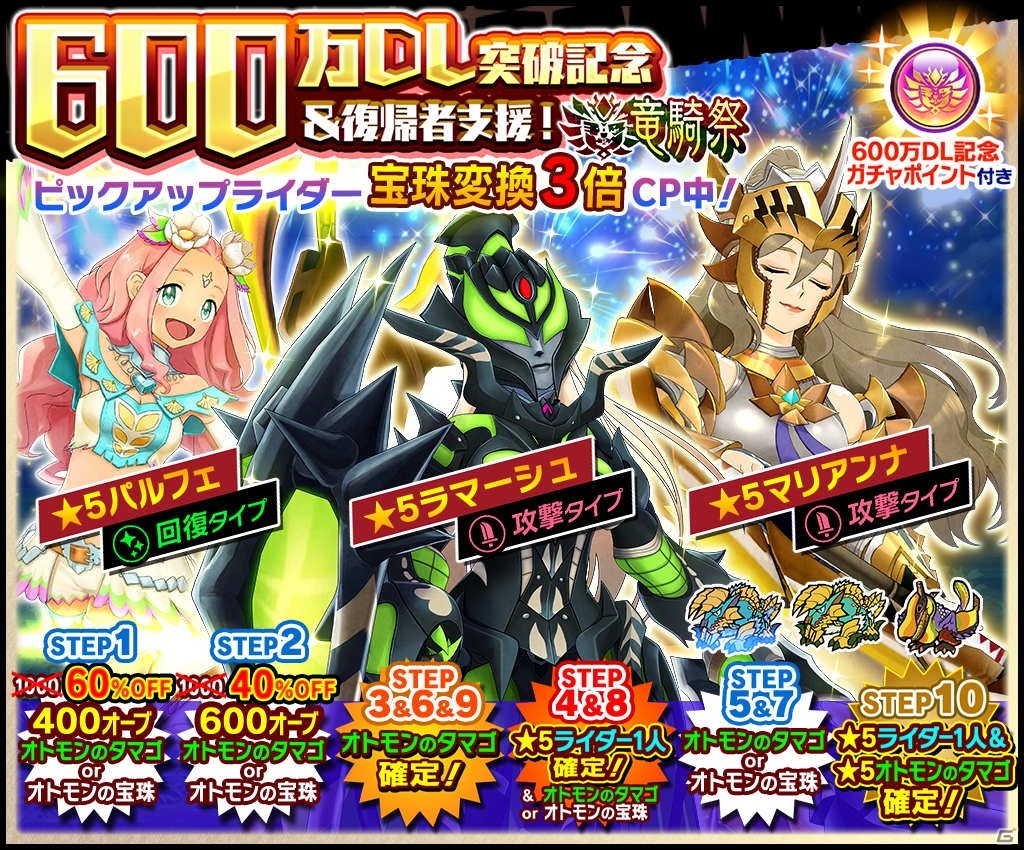 「モンスターハンター ライダーズ」が600万DLを突破！「オーブ」600個などを配布するキャンペーンが実施の画像4