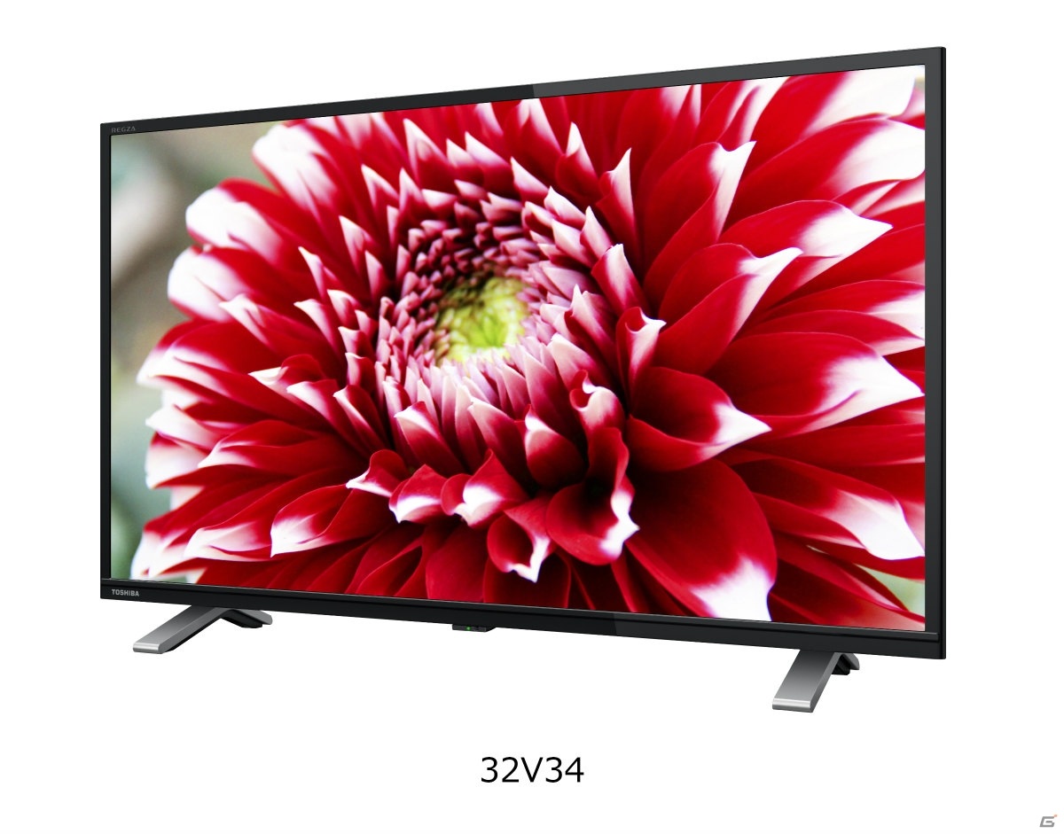 スマート液晶レグザが当たる！「ストリートファイターリーグ:Pro-JP 2020」プレ大会ファイナルの優勝者予想キャンペーンが実施の画像2