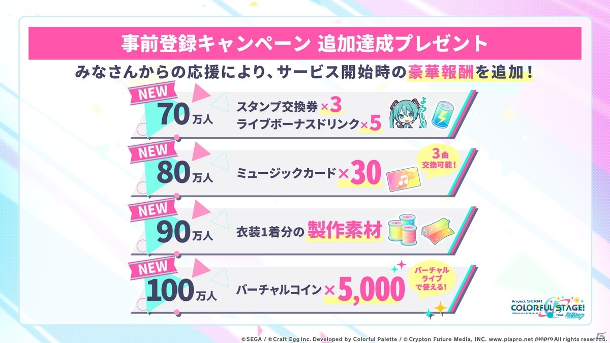 「プロジェクトセカイ」ピノキオピーさん書き下ろし楽曲「セカイはまだ始まってすらいない」セカイver.の3DMVが公開！の画像5