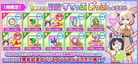 「けものフレンズ3」最終話となる「アライさん隊長日誌」の6章が公開！の画像4