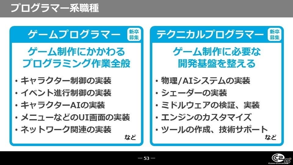 鬼滅の刃 の無限城を3dcgで作った小学生と松山洋氏が 奇跡の邂逅を果たす ゲーム業界志願者必見のcc2見学会に潜入 の画像 ゲーム情報サイト Gamer