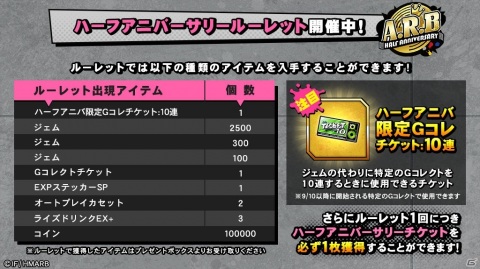 「ヒプノシスマイク -A.R.B-」ハーフアニバーサリーキャンペーンが実施中！4ディビジョン12キャラの新カードが登場の画像6