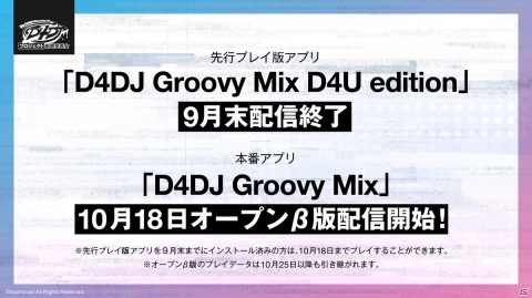 アニメの放送開始日や新キャストなど多彩な情報が発表されたD4DJプロジェクト戦略発表会をレポートの画像20