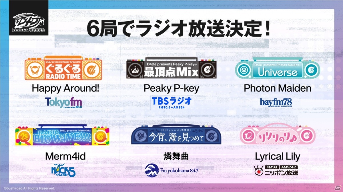 アニメの放送開始日や新キャストなど多彩な情報が発表されたD4DJプロジェクト戦略発表会をレポートの画像7