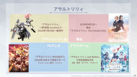 「アサルトリリィプロジェクト発表会」レポート―アプリゲームの最新情報や、TVアニメの先行上映など、盛りだくさん！の画像2