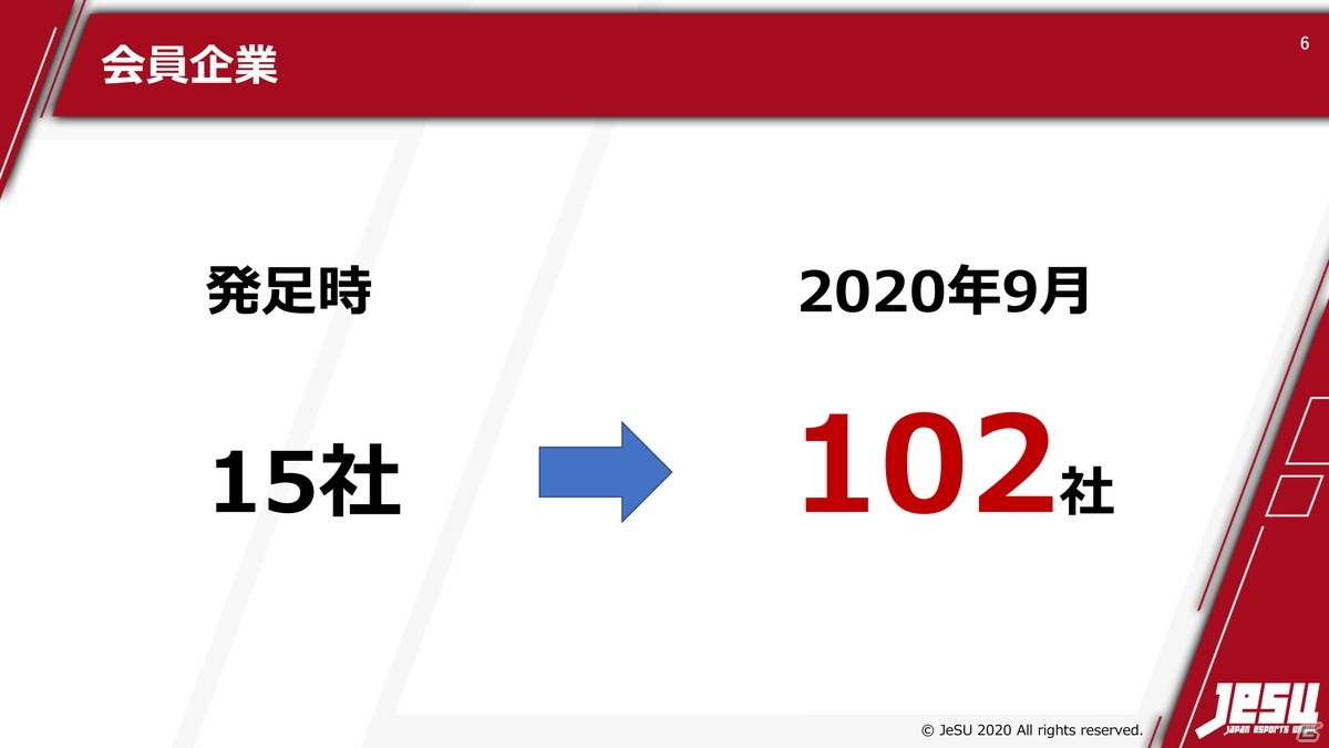 「百獣の王」武井壮さんも登場した「JeSU活動発表会」と「JAPAN eSPORTS GRAND PRIX」のオープニングセレモニーをレポートの画像2