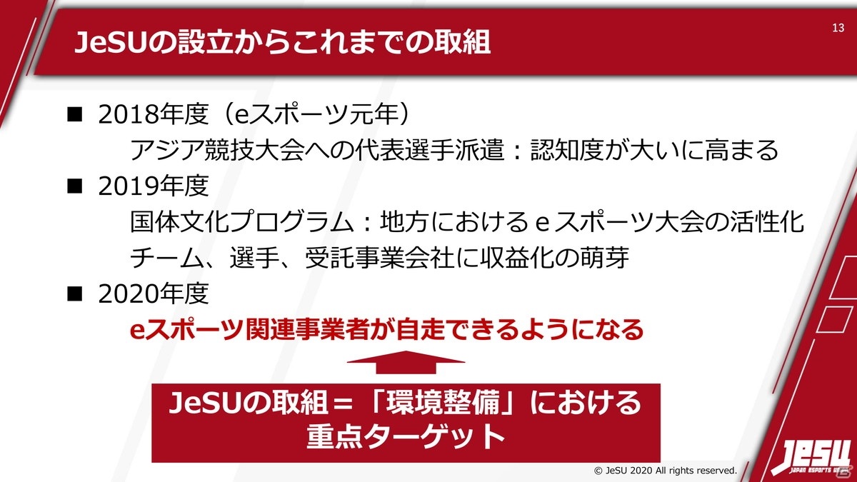 「百獣の王」武井壮さんも登場した「JeSU活動発表会」と「JAPAN eSPORTS GRAND PRIX」のオープニングセレモニーをレポートの画像4