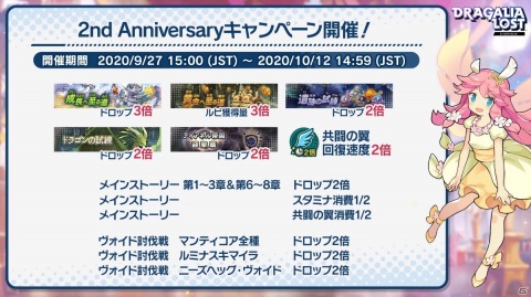 「ドラガリアロスト」2nd Anniversaryキャンペーンや大型アップデート情報が公開！の画像10