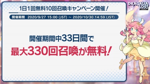 「ドラガリアロスト」2nd Anniversaryキャンペーンや大型アップデート情報が公開！の画像3