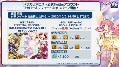 「ドラガリアロスト」2nd Anniversaryキャンペーンや大型アップデート情報が公開！の画像6