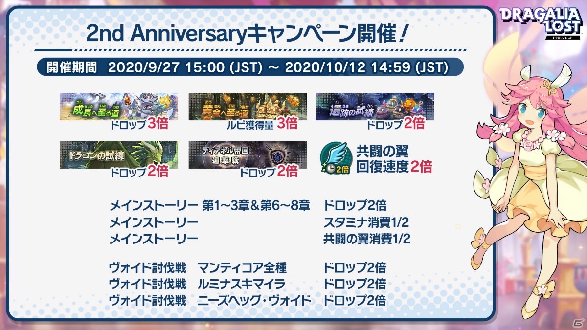 ドラガリアロスト 2nd Anniversaryキャンペーンや大型アップデート情報が公開 ゲーム情報サイト Gamer