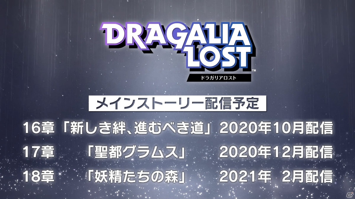 「ドラガリアロスト」2nd Anniversaryキャンペーンや大型アップデート情報が公開！の画像36