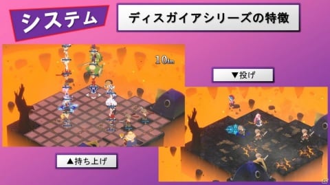 「魔界戦記ディスガイア6」のゲームシステムが公開！「ペンギンじゃないッス！プリニーっス！ 日本一ソフトウェア」レポート【TGS2020】の画像2