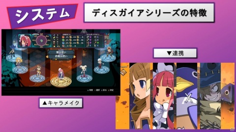 「魔界戦記ディスガイア6」のゲームシステムが公開！「ペンギンじゃないッス！プリニーっス！ 日本一ソフトウェア」レポート【TGS2020】の画像3