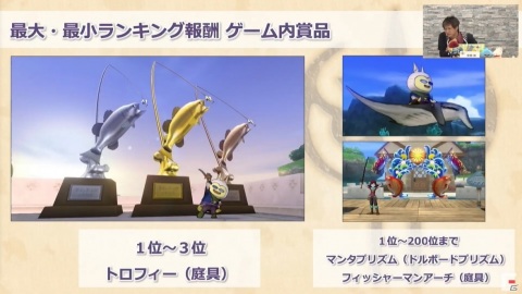 PS5との互換に関する回答も！公式生放送「超ドラゴンクエストX TV」出張版をレポート【TGS2020】の画像26