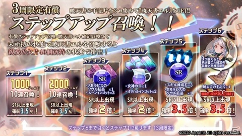 「ゴエティアクロス」暁天書エルが登場する「2周年記念ゴエクロフェス」が開催！BGM変更機能も実装の画像3