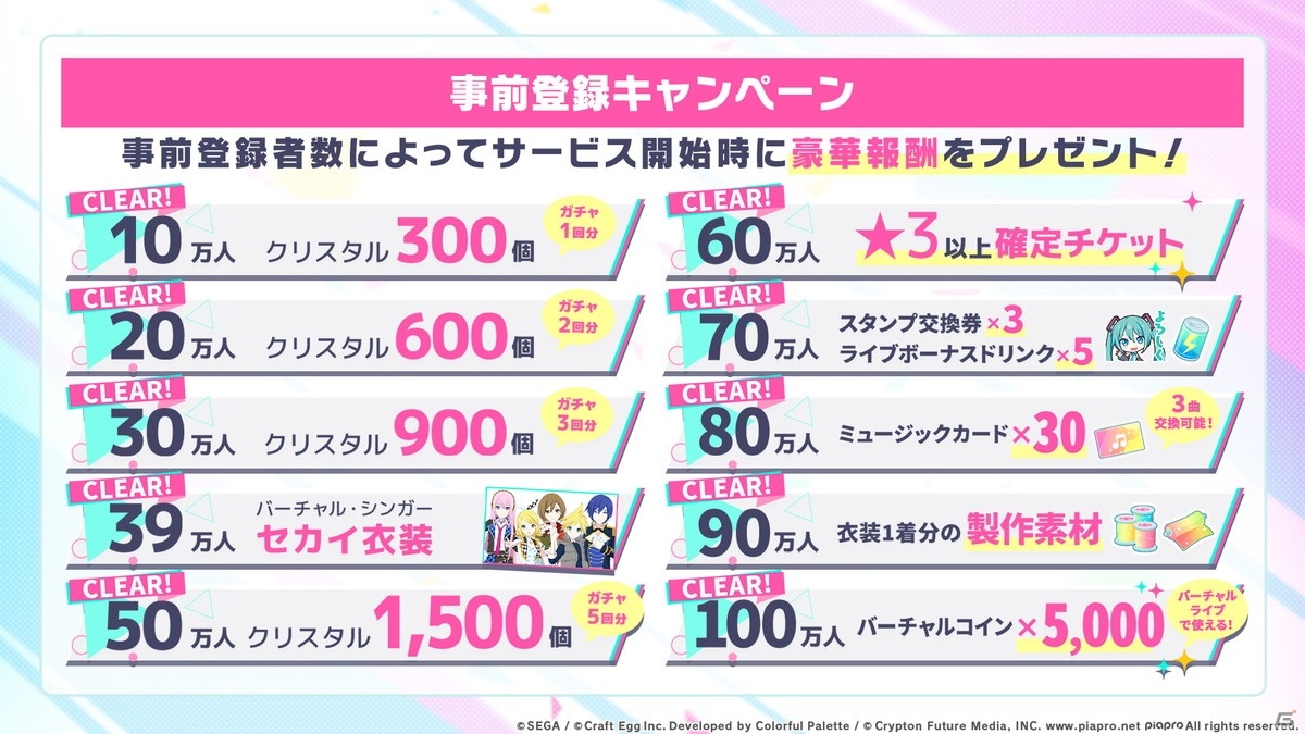 「プロジェクトセカイ」にはアナザーボーカルver.＆バーチャル・シンガーver.も！20日連続で収録される楽曲も発表【TGS2020】の画像2