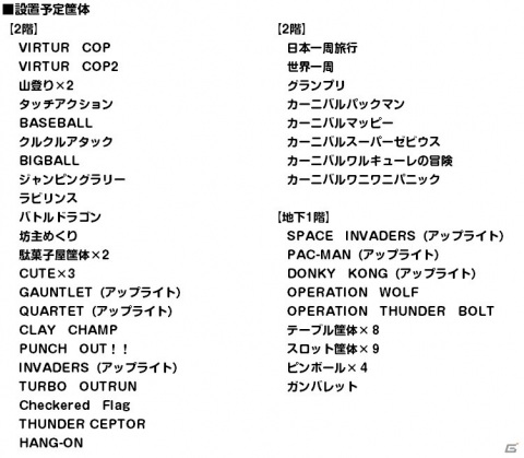 コラボ店舗「ゲーセンミカド×ナツゲーミュージアム in 白鳥会館」が2020年11月下旬にオープン！の画像5