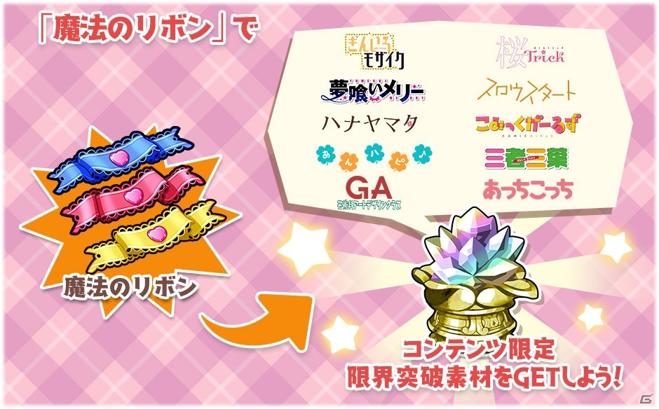 「きららファンタジア」サンリオキャラクターズコラボの詳細が公開！コラボ限定ピックアップ召喚やイベントなどの画像13