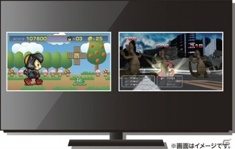 2つのゲーム映像を1画面に出力＆録画！実況・配信にも使える「CYBER・ゲームキャプチャーDUAL」が登場の画像2