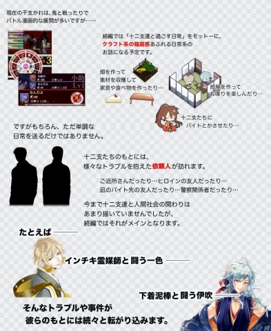「干支かれ」続編シリーズが開発決定！新規衣装イラスト制作にともなうクラウドファンディングが開始の画像2