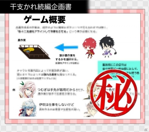 「干支かれ」続編シリーズが開発決定！新規衣装イラスト制作にともなうクラウドファンディングが開始の画像8