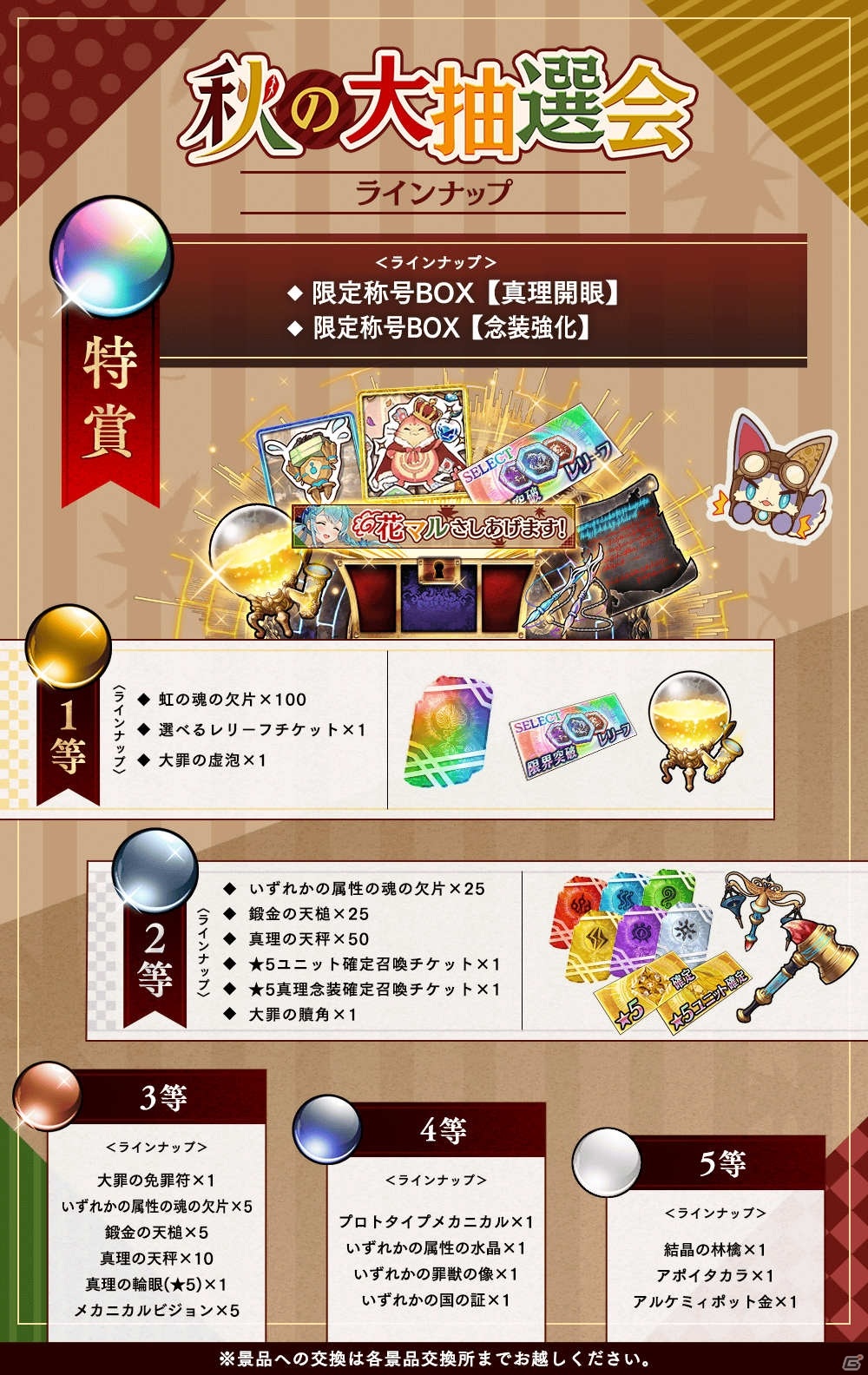 「誰ガ為のアルケミスト」マグヌスのクラスチェンジイベント「Wild Card HERO」が開催！リゼロコラボにはラムとレムが登場の画像11