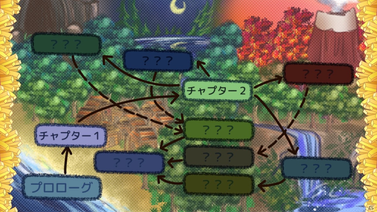 フライドポテトへの愛で作られたADV「タコリタ・ミーツ・ポテト」がSteamで配信開始！の画像3