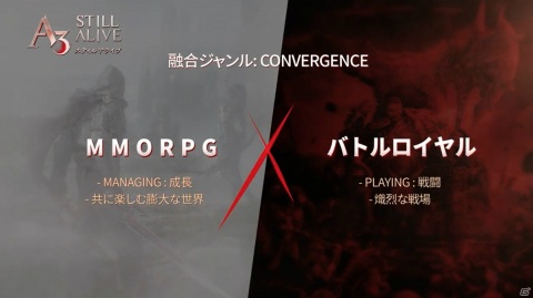 MMORPG×バトロワが融合したスマホ向け新作タイトル「A3: STILL ALIVE スティルアライブ」を紹介！の画像3