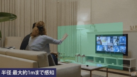空中タッチでデバイスを操作！モーションセンサー「GLAMOS」の先行予約販売がMakuakeで開始の画像2