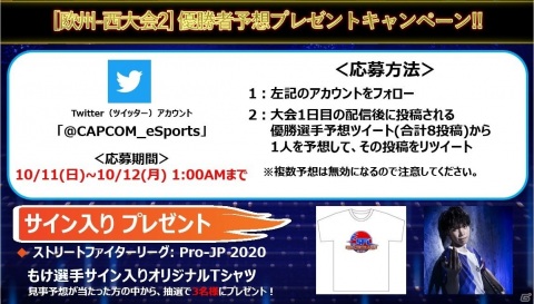 「CAPCOM Pro Tour Online 2020」欧州・西大会2が10月11日より実施！もけ選手がスペシャルゲストとして登場の画像4