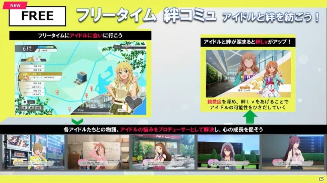 「アイドルマスター スターリットシーズン」新たな登場アイドルやゲームシステムの新情報が明らかに！発売時期は2021年に変更への画像12