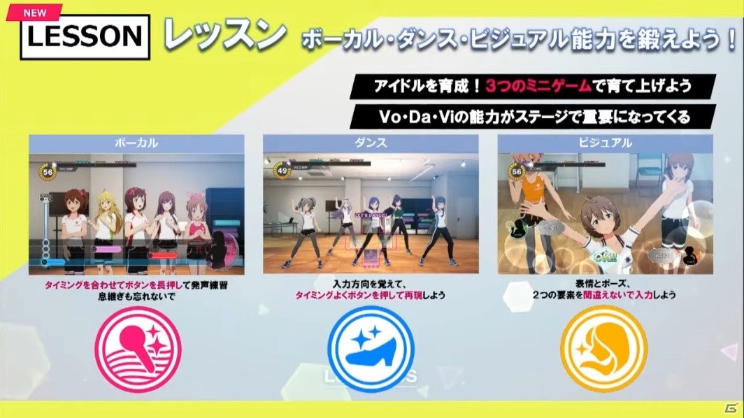 「アイドルマスター スターリットシーズン」新たな登場アイドルやゲームシステムの新情報が明らかに！発売時期は2021年に変更への画像18