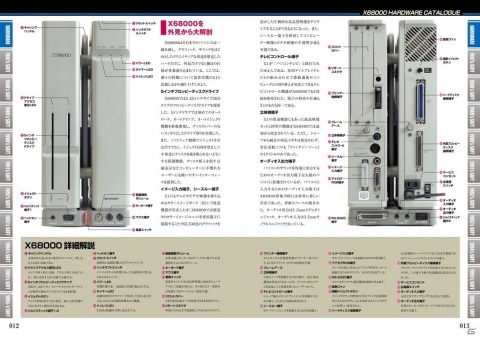 X68000の魅力を徹底解剖する書籍「X68000パーフェクトカタログ」が10月
