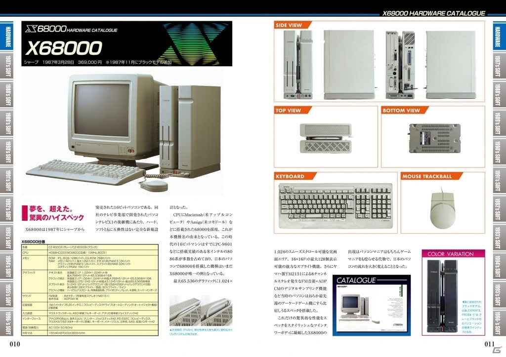 X68000の魅力を徹底解剖する書籍「X68000パーフェクトカタログ」が10月27日に発売！の画像2