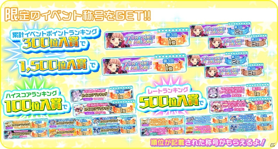 「Tokyo 7th シスターズ」EPISODEシリーズ完結編の紹介トレイラーとキービジュアルが公開！の画像8