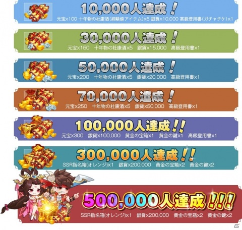「三国志名将伝」の事前登録が開始！主題歌は瑞葵（from UNIDOTS）さんが歌う「不屈の野生～Tiger in my heart～」の画像2