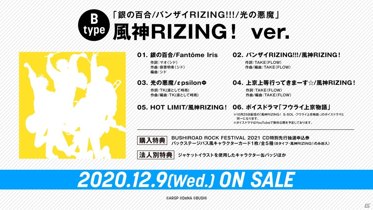 5バンドが初集結した「ARGONAVIS AAside ライブ・ロワイヤル・フェス2020」が開催！の画像9