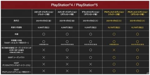 「GUILTY GEAR -STRIVE-」の発売日が2021年4月9日に決定！「御津闇慈」や新キャラクター「ジオヴァーナ」の参戦も発表！の画像11