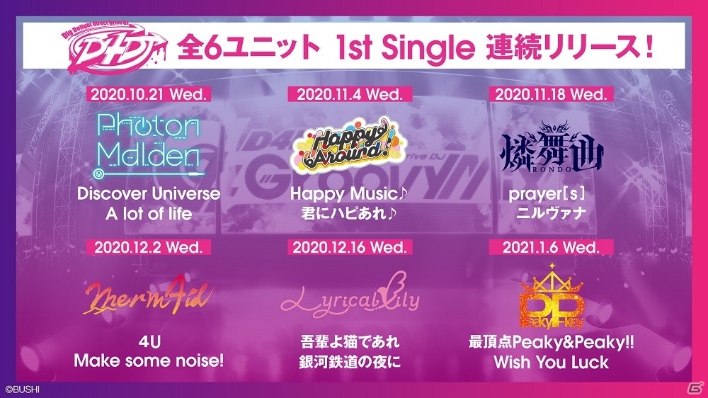 有観客＆リアルタイム配信による「グルミク Presents D4DJ D4 FES. ～LOVE!HUG!GROOVY!!～」が開催！の画像4