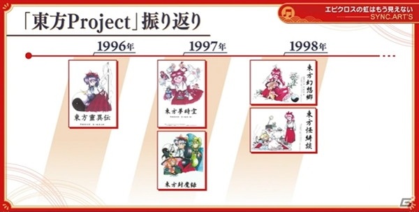 「東方Project」25周年を祝い、超豪華なアーティスト陣が集結！歴史を振り返るトークや新情報も盛りだくさんの「東方ダンマク祭」レポートの画像8
