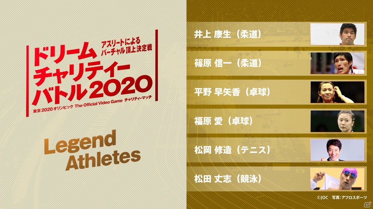 一流アスリート同士がゲームで対決 東京オリンピック The Official Video Game チャリティーマッチが実施 ゲーム情報サイト Gamer