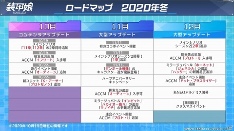 「装甲娘 ミゼレムクライシス」最大でコアストーン3000個がもらえる100万DL突破記念キャンペーンが開催！の画像5